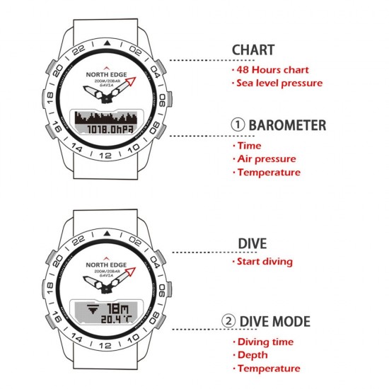 North Edge Gavia 2 Silver Outdoor Diver Waterresistance 20ΑΤΜ  Men Watch Digital Altimeter Barometer Compass 